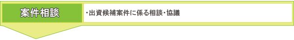 案件相談