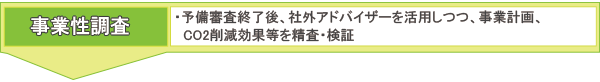 事業性調査